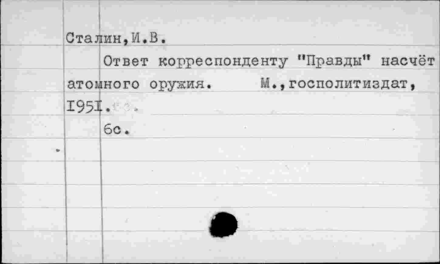 ﻿Сталин,И.В.
Ответ корреспонденту "Правды” насчёт атомного оружия. М.,госполитиздат, ЙЯ7 •
6с.